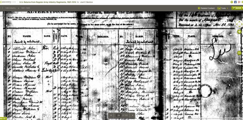 BENTON Joel E military rolls.pdf BENTON Joel E military rolls.pdf